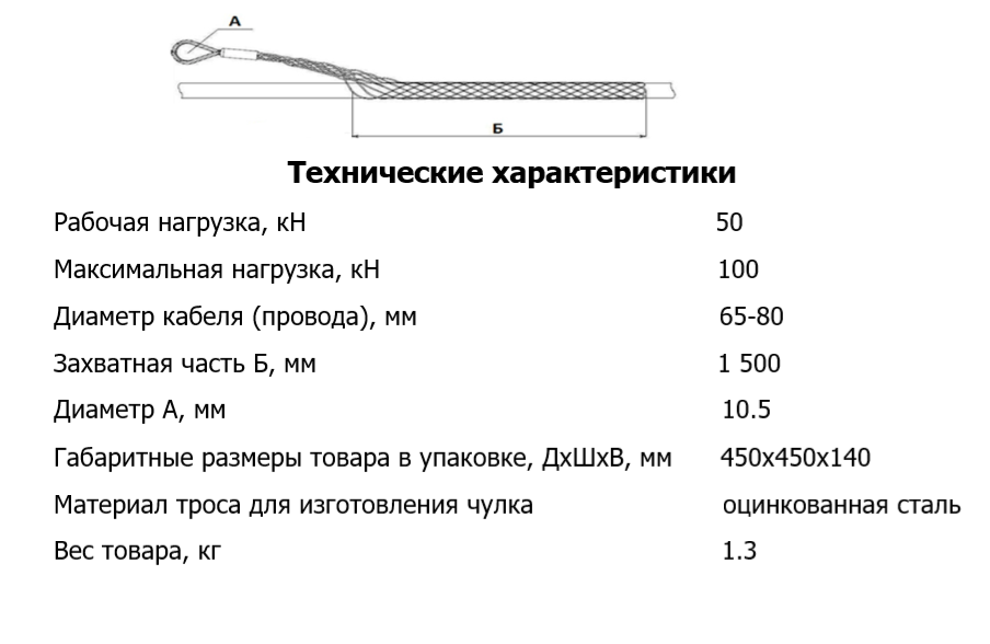 Кабельный чулок боковой КЧБ80/1У, 65-80мм